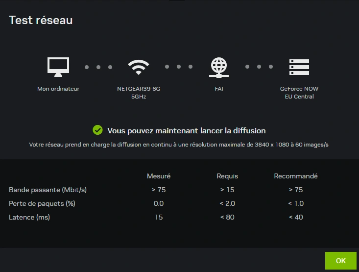 Test réseau WiFi 7 via GeForce Now (Ultime)