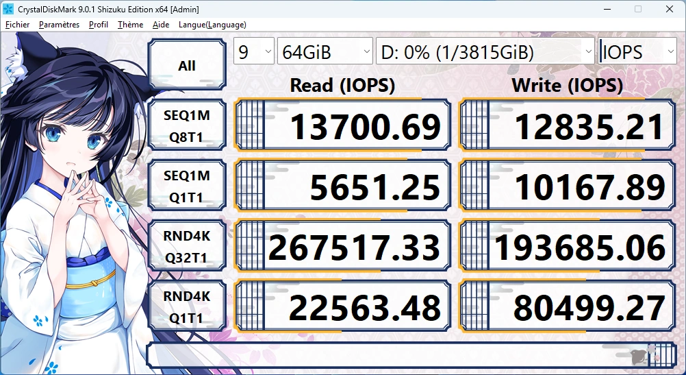 CrystalDiskMark NM1090 Pro 4 To (IOPS)