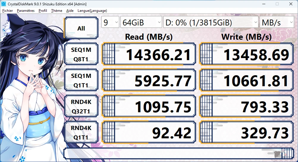 CrystalDiskMark NM1090 Pro 4 To (Mo/s)