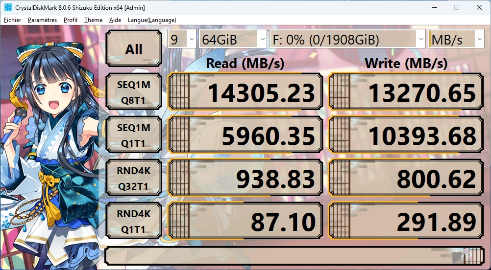 CrystalDiskMark NM1090 Pro 2 To (Mo/s)