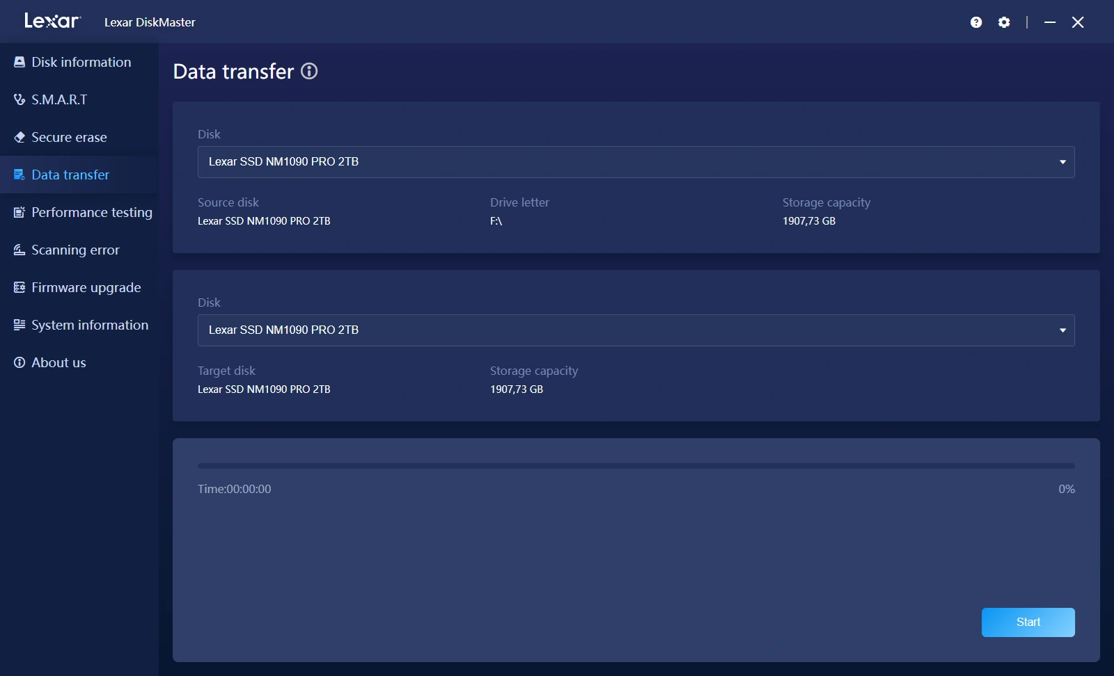 Data transfer