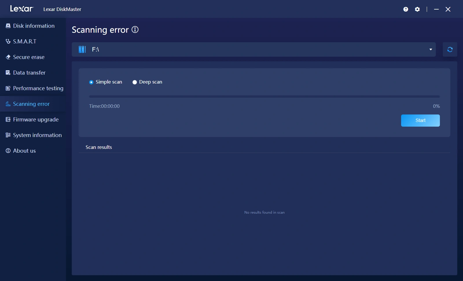 Scanning error