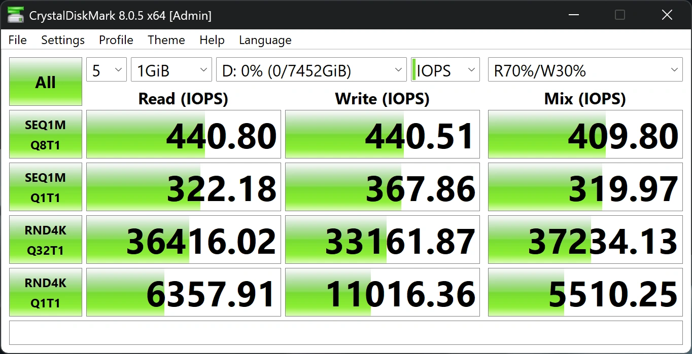 Samsung T5 Evo Crystaldiskbench Iops