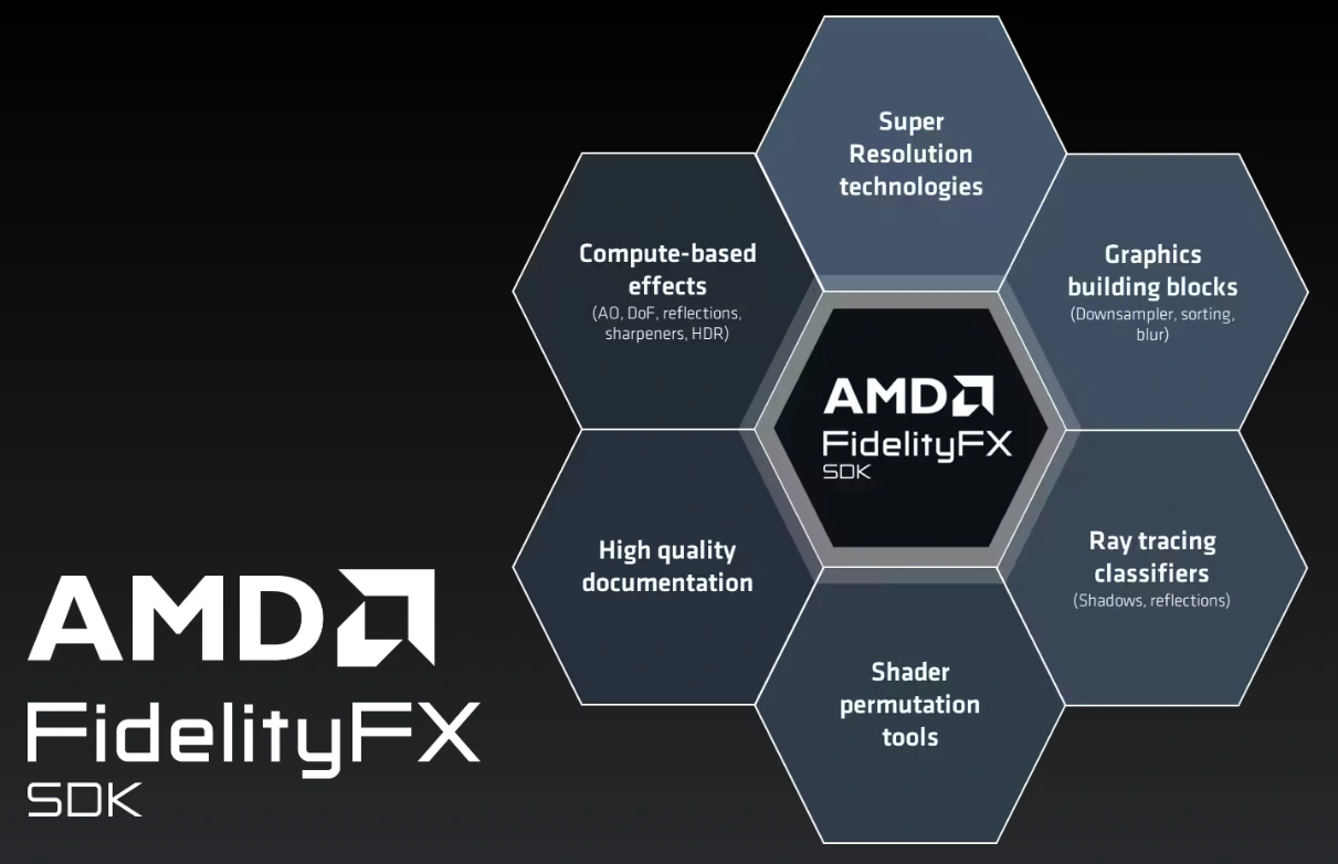Amd Gpuopen Fsr3 1 4