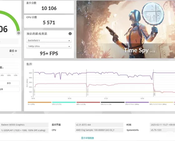 3dmark Timespy Strix Halo Baidu Thumb