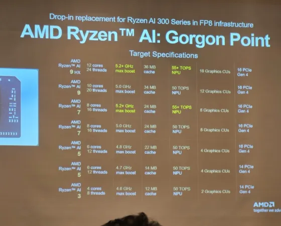 Amd Gorgon Point Lg Fuite2 Thumb