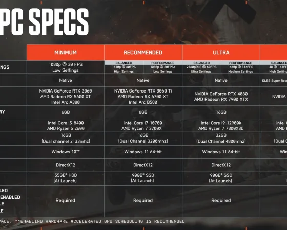 Battlefield6 Configurations Finales Thumb