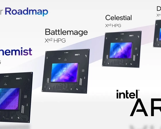 Intel Arc Gpu Roadmap 2022 Thumb