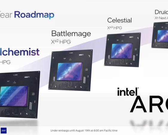 Intel Gpu Roadmap 2022 Thumb