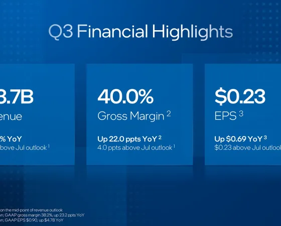 Intel Q3 2025 1 Thumb