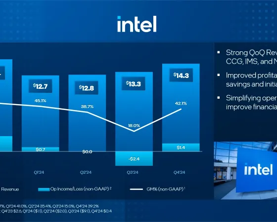 Intel Q4 2024 Resume Thumb